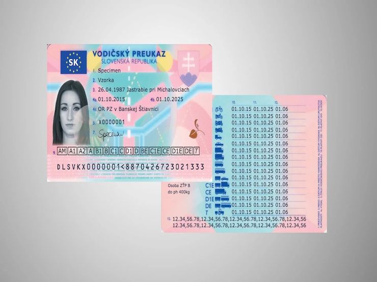 Povinné doklady v aute v roku 2024 v SR